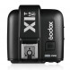 Godox VING v860ii-s 2,4 G TTL Akku Li-Ion Kamera Flash Speedlite für Sony F60 M, hvl-f43 m, hvl-f32 m-09